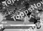 Ties Frank Robinson for Longest On-Base Streak in Age 20 Season (43)