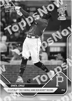 Oneil Cruz 2025 Topps NOW #426 カード情報