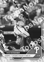 Kyle Schwarber 2025 Topps NOW #625 カード情報