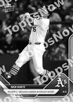 Nick Kurtz - 2025 MLB Topps NOW® - Card 711- PR: 10738