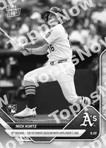 Nick Kurtz 2025 Topps NOW #787 カード情報