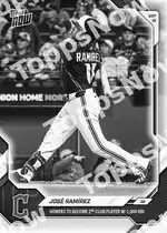 José Ramírez 2026 Topps NOW #687 Card Details
